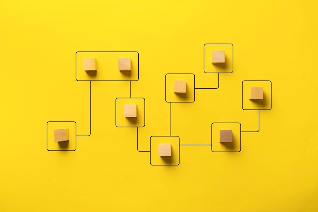 Le linee di un algoritmo di logica aziendale si collegano tra il concetto creativo di cubi di legno
