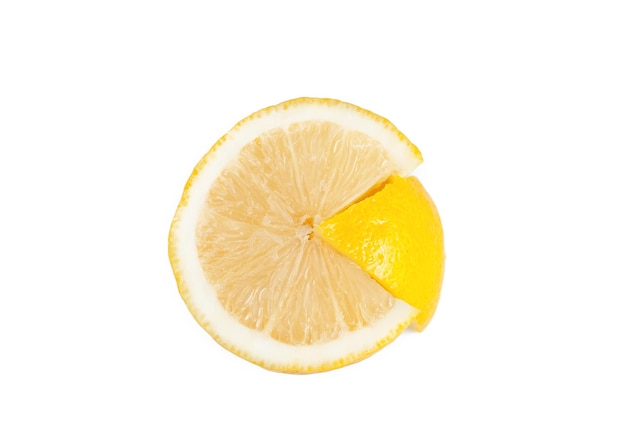 Limoni