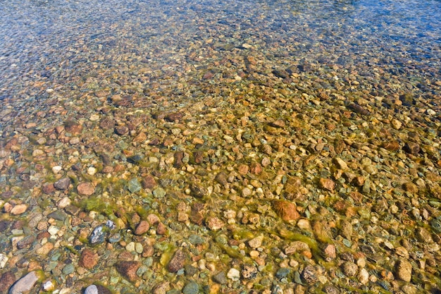 Lo sfondo del fondo del fiume