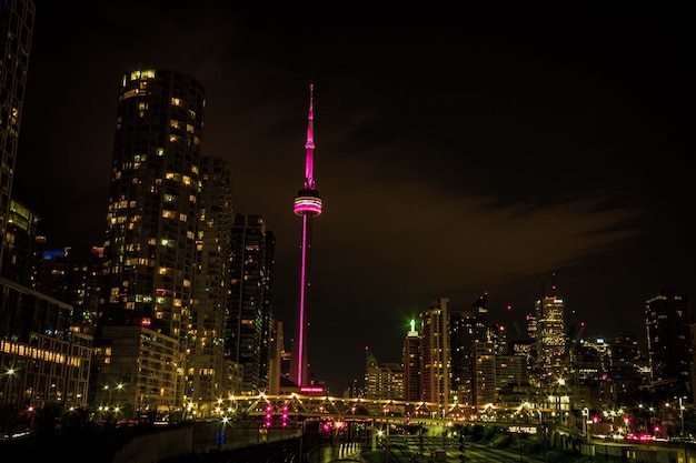 Lo skyline di Toronto