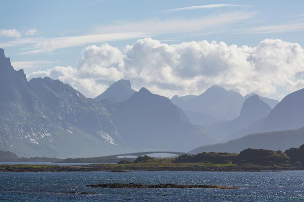 lofoten