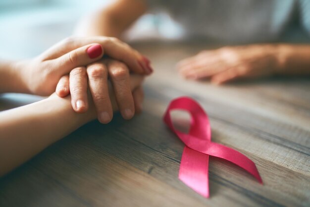 Mani femminili e simbolo della consapevolezza del cancro al seno