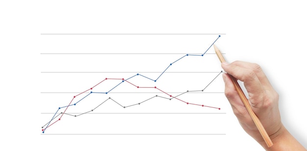 Mano che disegna un grafico stock di crescita