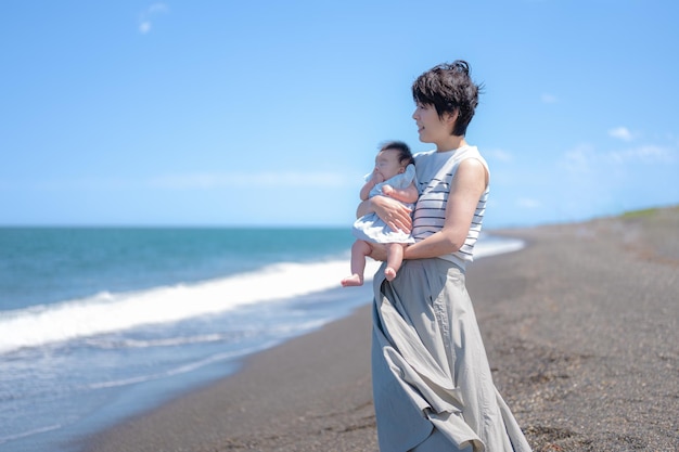 Mare e genitore e figlio