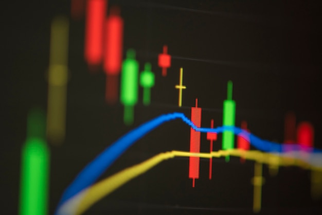 Mercato azionario digitale grafico grafico business borsa valori analisi di investimento finanziario