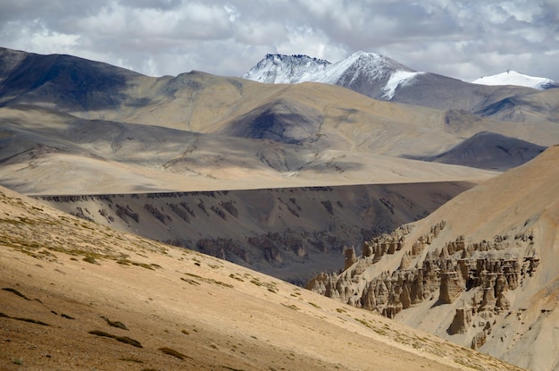 Montagne dell'Himalaya