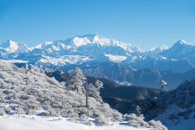 Montagne innevate himalayane