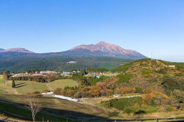 Monte Kirishima