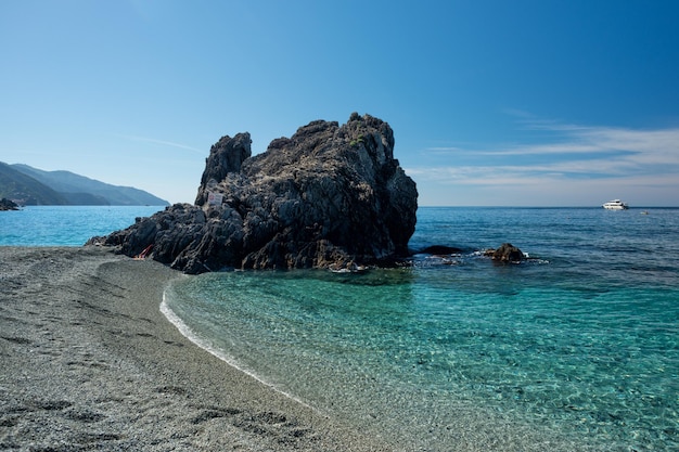 Monterosso cinque terre panorama