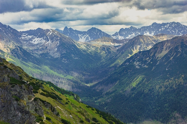 Monti Tatra Parco Nazionale dei Tatra Monti dei Carpazi