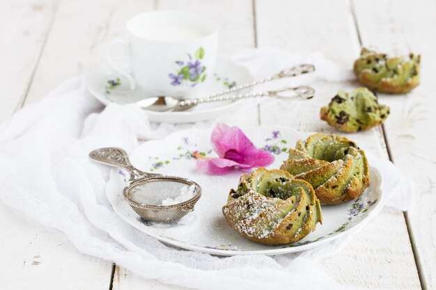 Muffins con tè e cioccolato