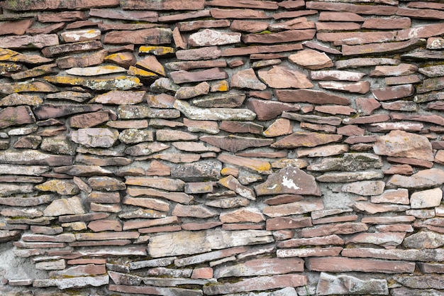 Muratura in pietra marrone naturale Sfondo da parete in pietra di roccia di granito