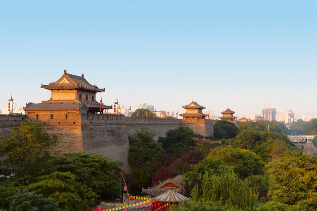 Muro di cinta di Xi'an, Cina