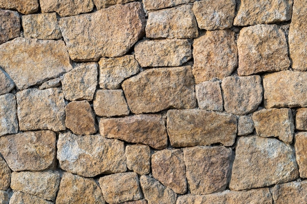 Muro di pietra Sfondo esterno in pietra naturale