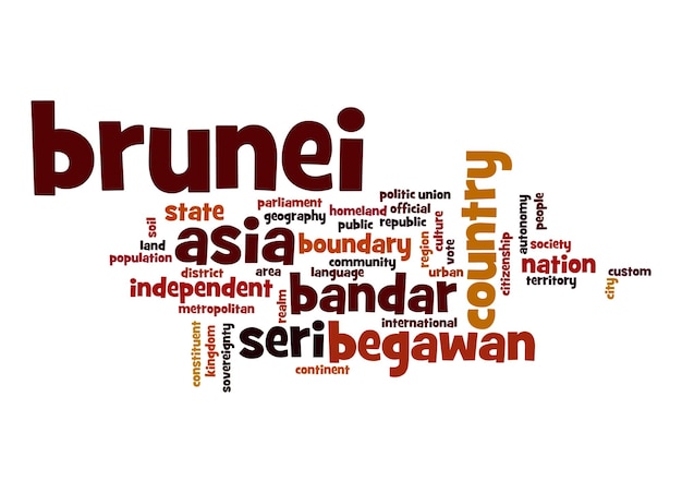 Nube di parole del Brunei