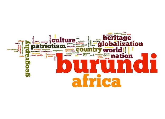 Nube di parole del Burundi