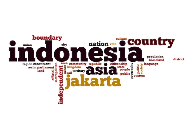 Nube di parole dell'Indonesia