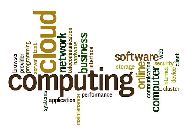 Nube di parole di cloud computing