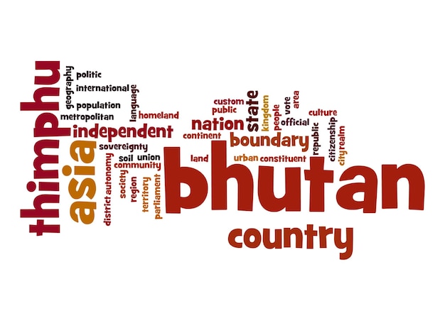 Nuvola di parole del Bhutan