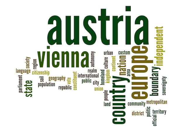 Nuvola di parole dell'Austria