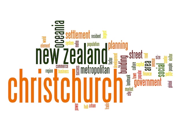 Nuvola di parole di Christchurch