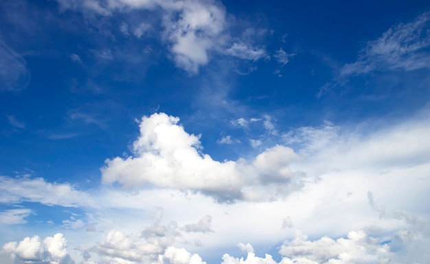 Nuvole blu cielo sfondo dell'aria ad alto angolo