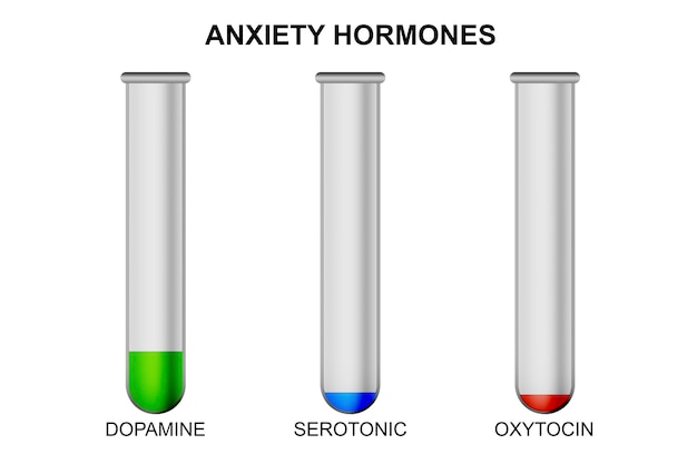 Ormoni dell'emozione dell'ansia in provetta isolata