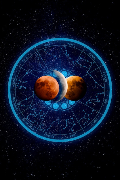 Oroscopo e collage di astrologia