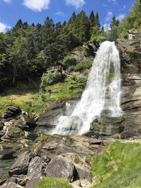 Paesaggio delle cascate