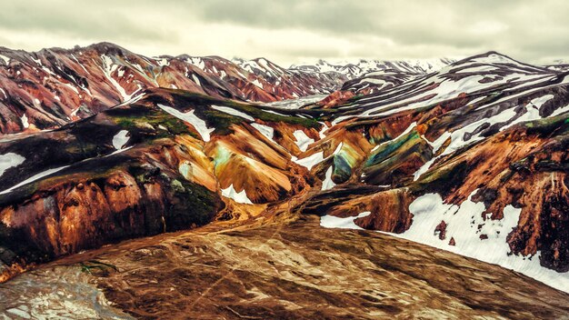 Paesaggio di Landmannalaugar Islanda Highland