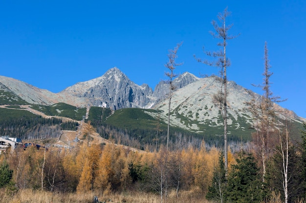 Paesaggio di montagna Vysoke Tatry Alti Tatra la catena montuosa e il parco nazionale in Slovacchia