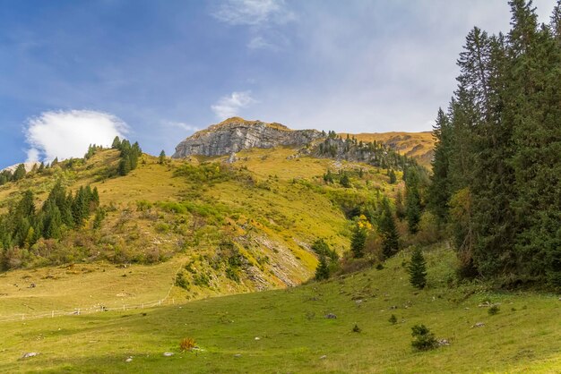 Paesaggio intorno al fiume Lech