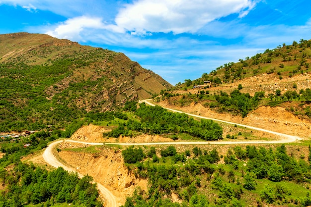 paesaggio montano con ripida strada sterrata