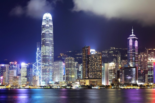 Paesaggio urbano di Hong Kong
