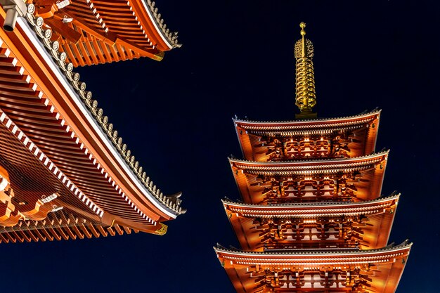 Pagoda del tempio Senso Ji di Tokyo