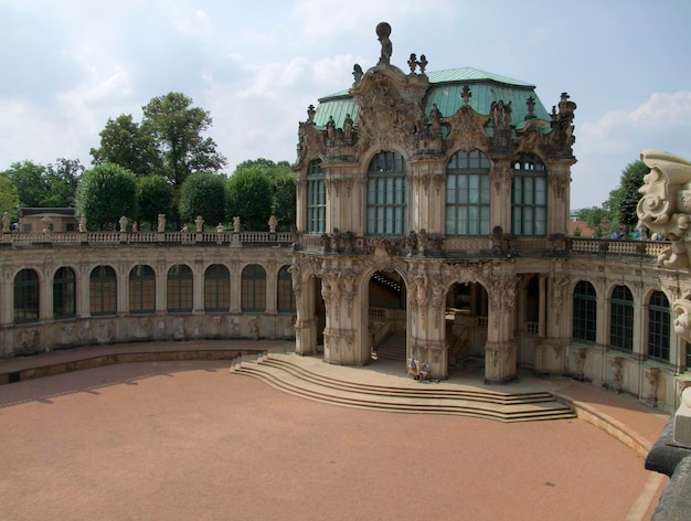 Palazzo Zwinger a Dresda