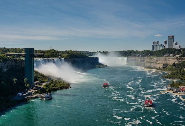 Panorama Lati americani e canadesi delle cascate del Niagara