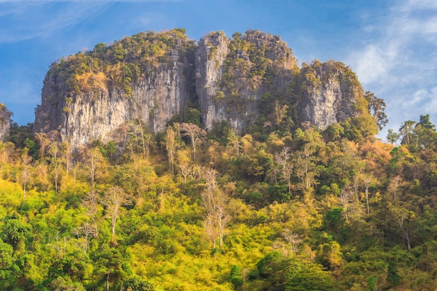 Panoramica di Koh Poda e isole vicine