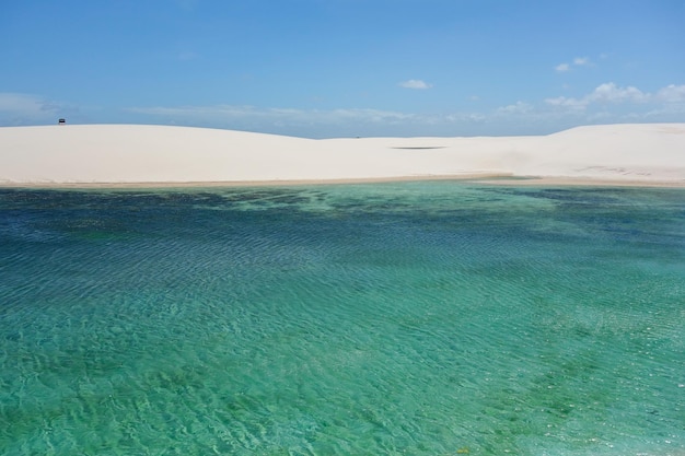 Parco nazionale di Lencois Maranhenses Brasile Destinazione turistica paradisiaca delle dune e delle lagune