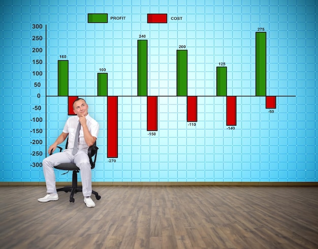 Parete tv al plasma con utile e grafico cist