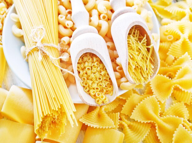 Pasta grezza