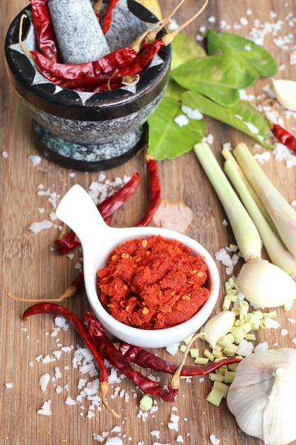 peperoncino al curry e ingredienti