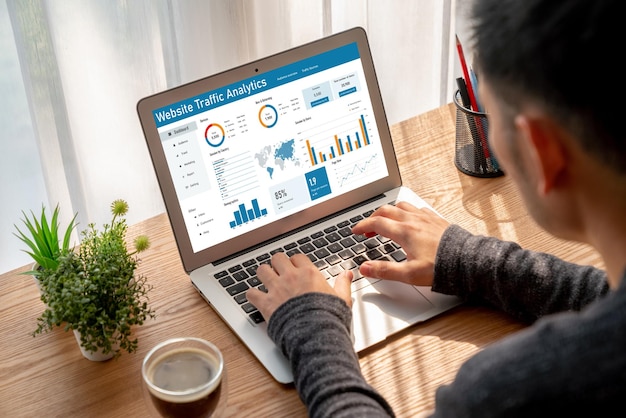 Perangkat lunak komputer untuk data analitik lalu lintas situs web pada layar komputer dengan pas