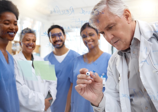 Pianificazione del lavoro di squadra o medici che scrivono su una lavagna di vetro pianificando una strategia di lavoro in ospedale per l'assistenza sanitaria futura Sorriso lavoro di squadra o infermiere senior che si incontrano per innovazione medica o idee insieme