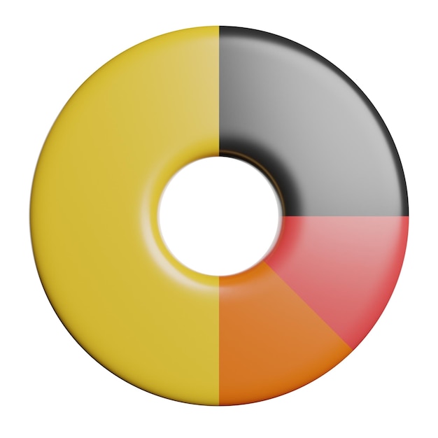 Pie Chart Graph