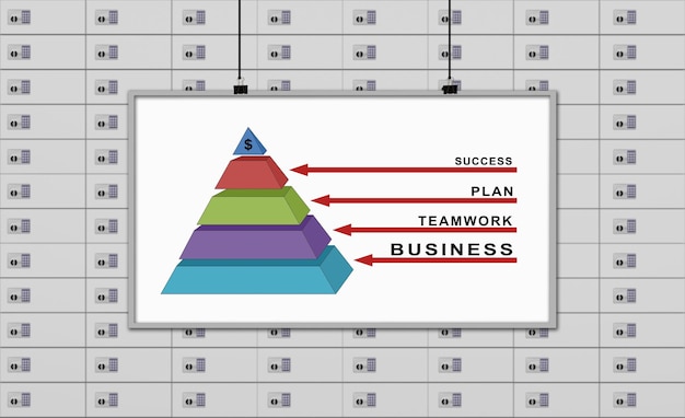 Piramide degli affari