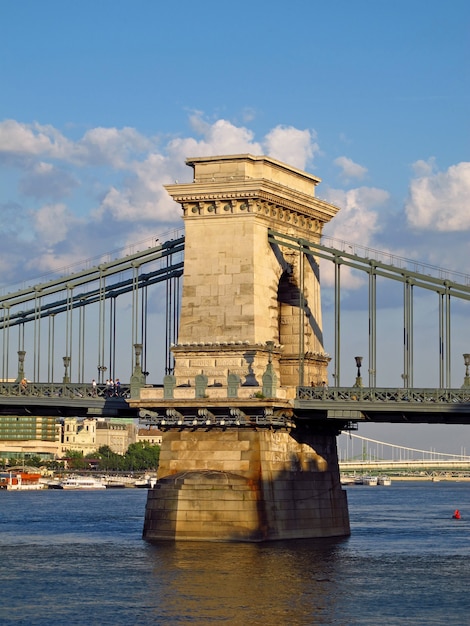 Ponte delle Catene a Budapest, Ungheria