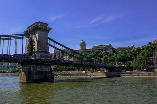 Ponte delle Catene visto dal fiume Danubio