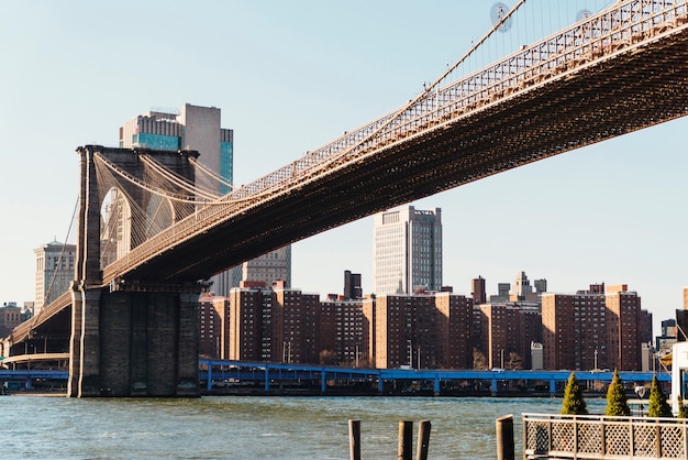 Ponte di Brooklyn a New York City