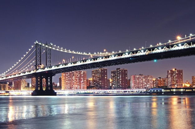 Ponte di Brooklyn